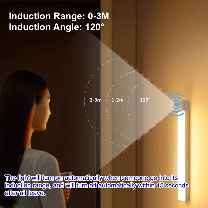 Motion Sensor LED Light – Rechargeable / Lampă LED Reîncărcabilă cu Senzor de Mișcare