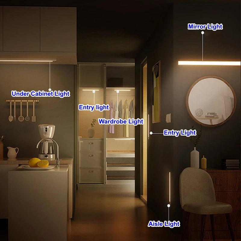Motion Sensor LED Light – Rechargeable / Lampă LED Reîncărcabilă cu Senzor de Mișcare